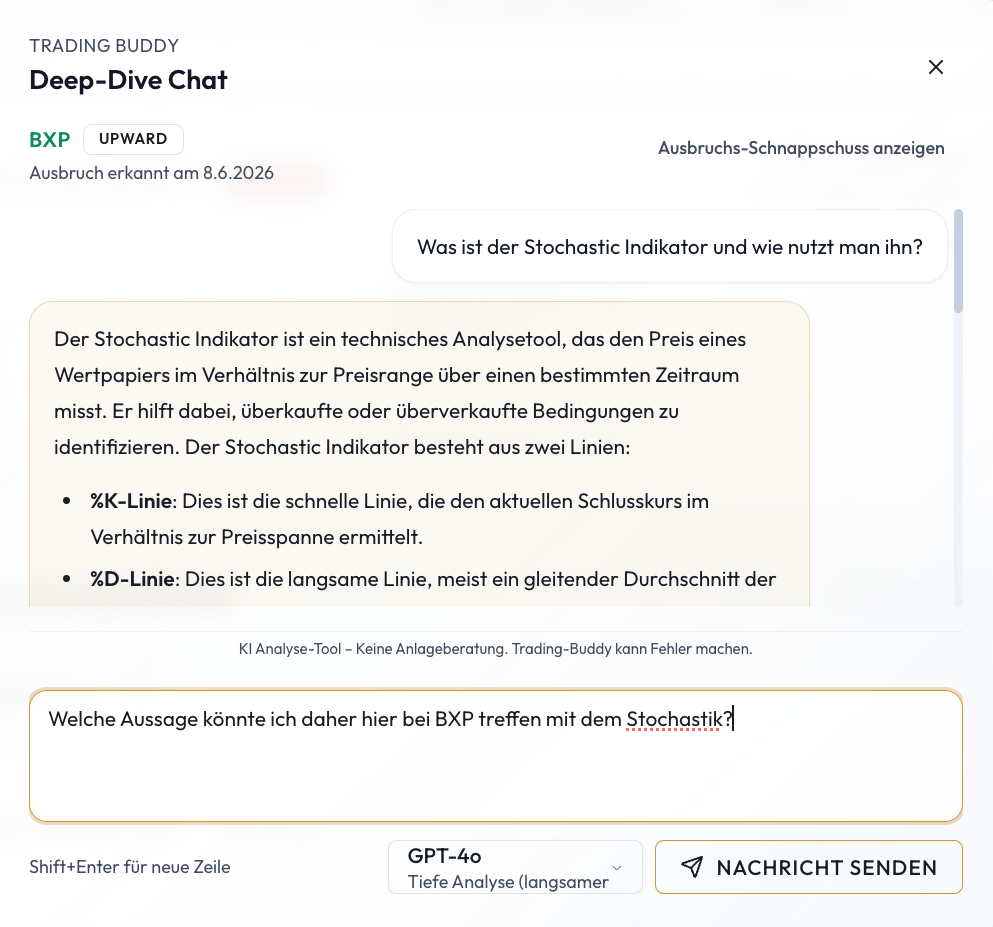 Trading Buddy Chat erklärt einen Indikator im Setup-Kontext